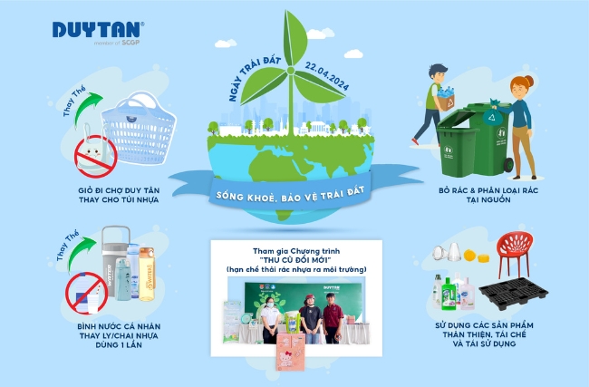 アースデー 4月22日: グリーンな生活、地球を守る