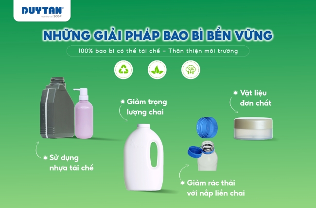 NHỮNG GIẢI PHÁP BAO BÌ BỀN VỮNG TỪ DUY TÂN